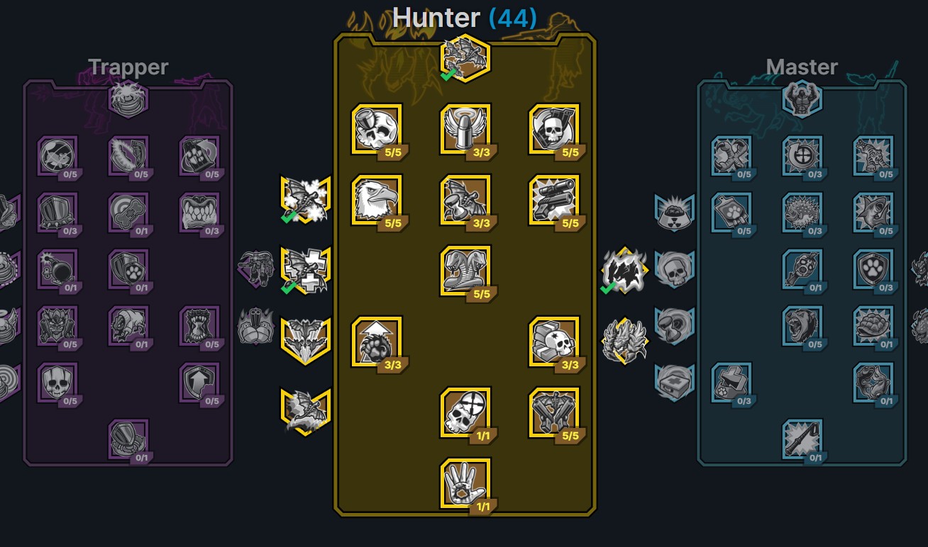 Borderlands 3 Build Planner for Borderlands 3